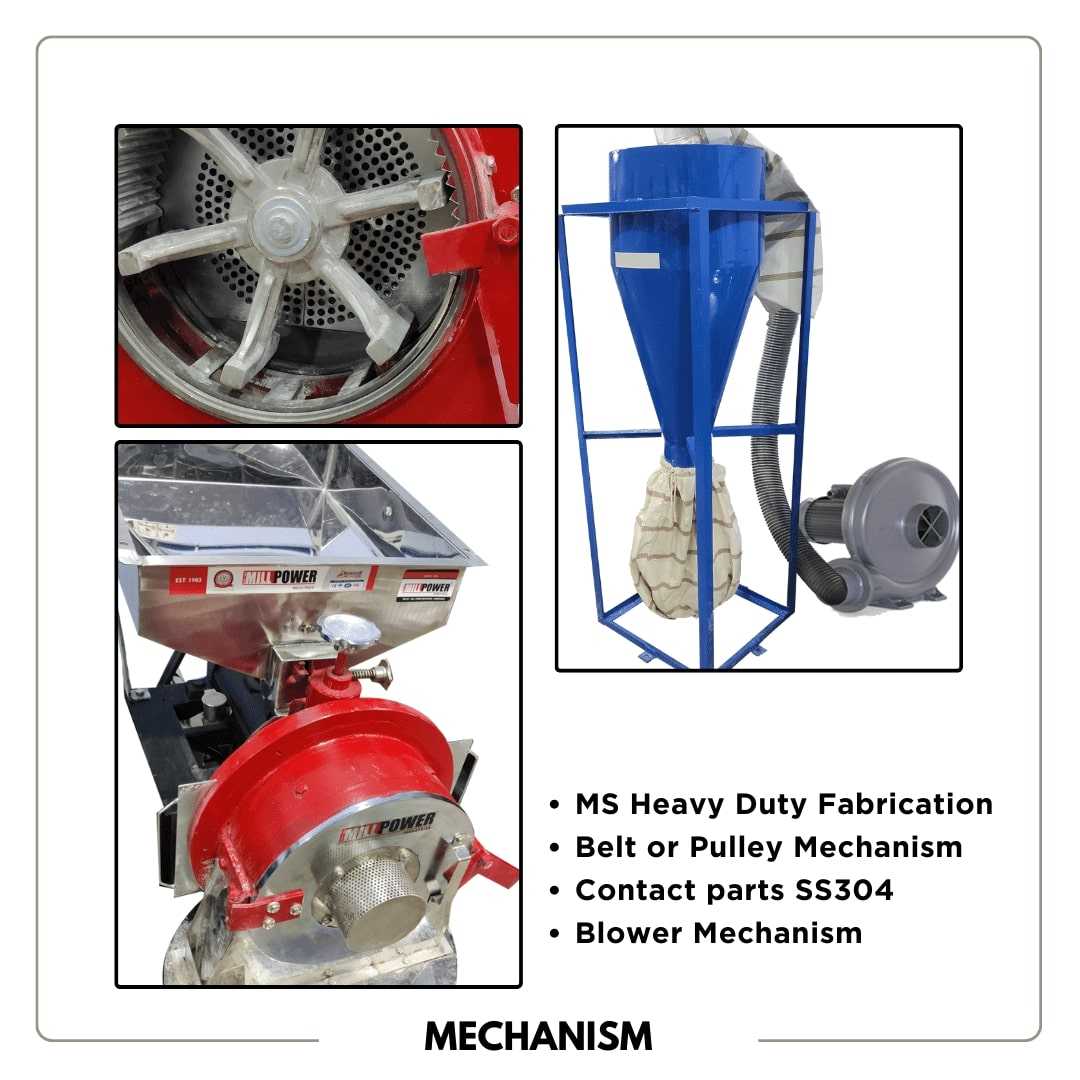 Double Chamber Pulverizer Price 10 HP SS304