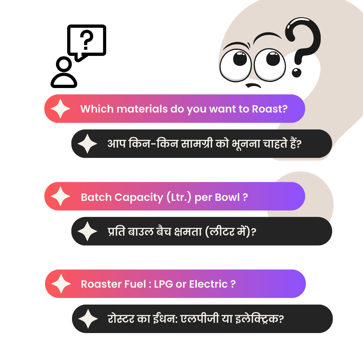 electric roaster machine - FAQs - reindeer machinery