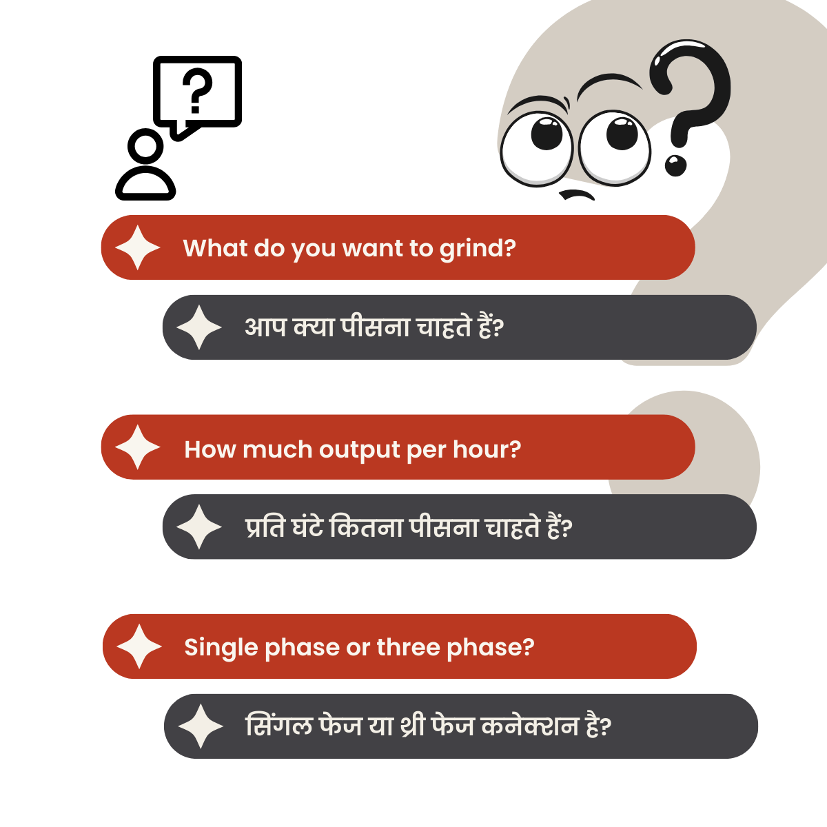 masala chilli grinder - FAQs - reindeer machinery