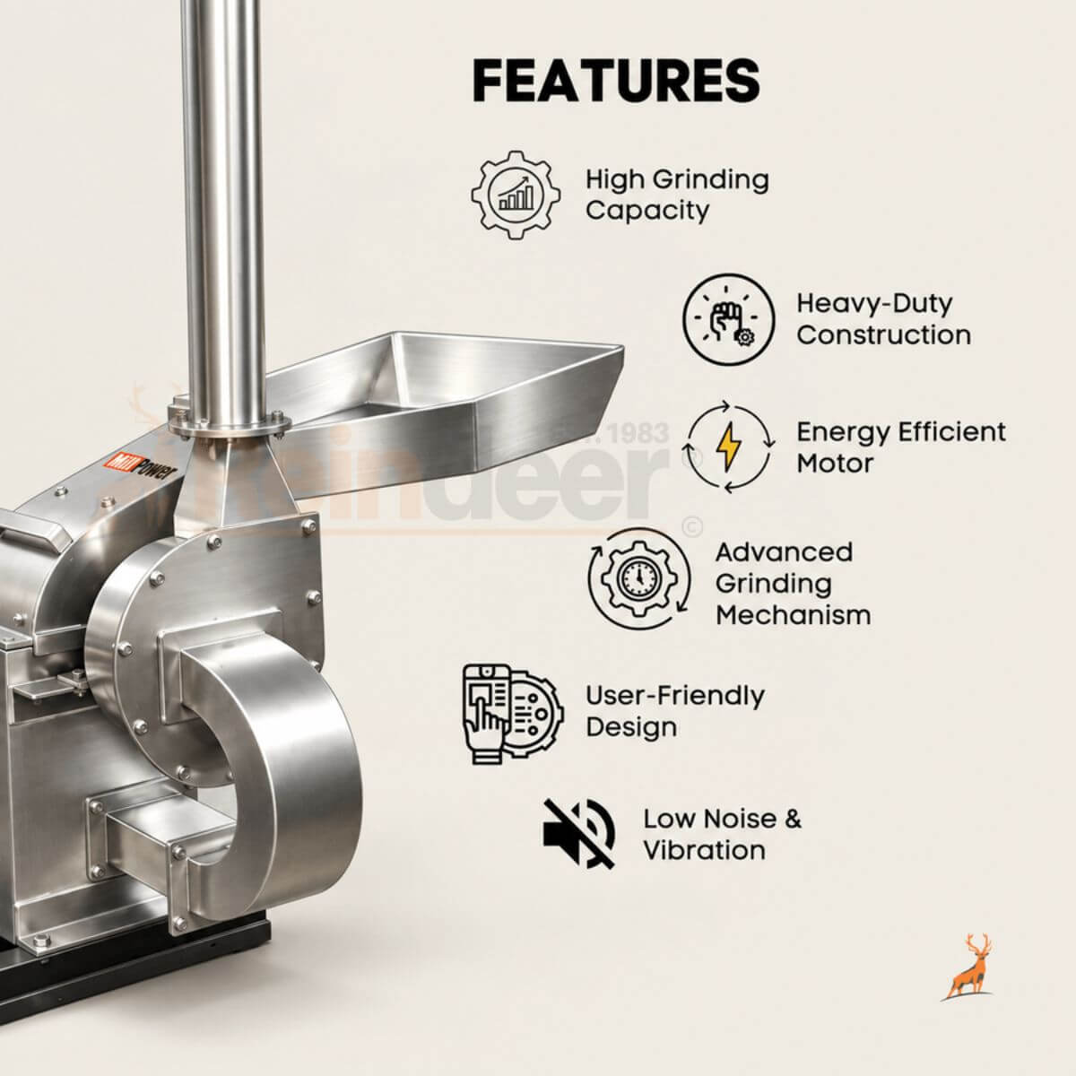 mill power pulverizer